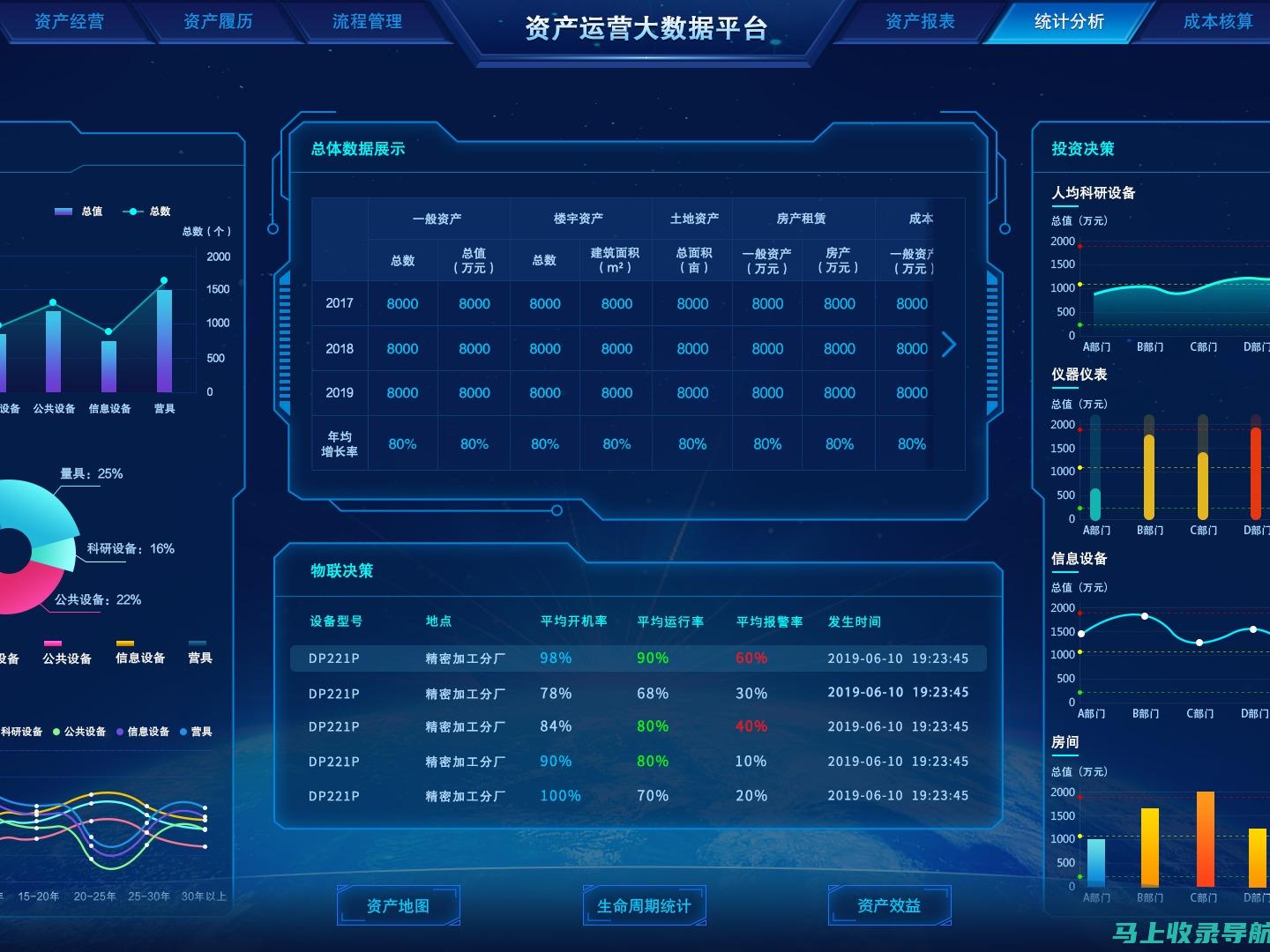 全站数据分析：站长统计代码的运用及其优势探讨